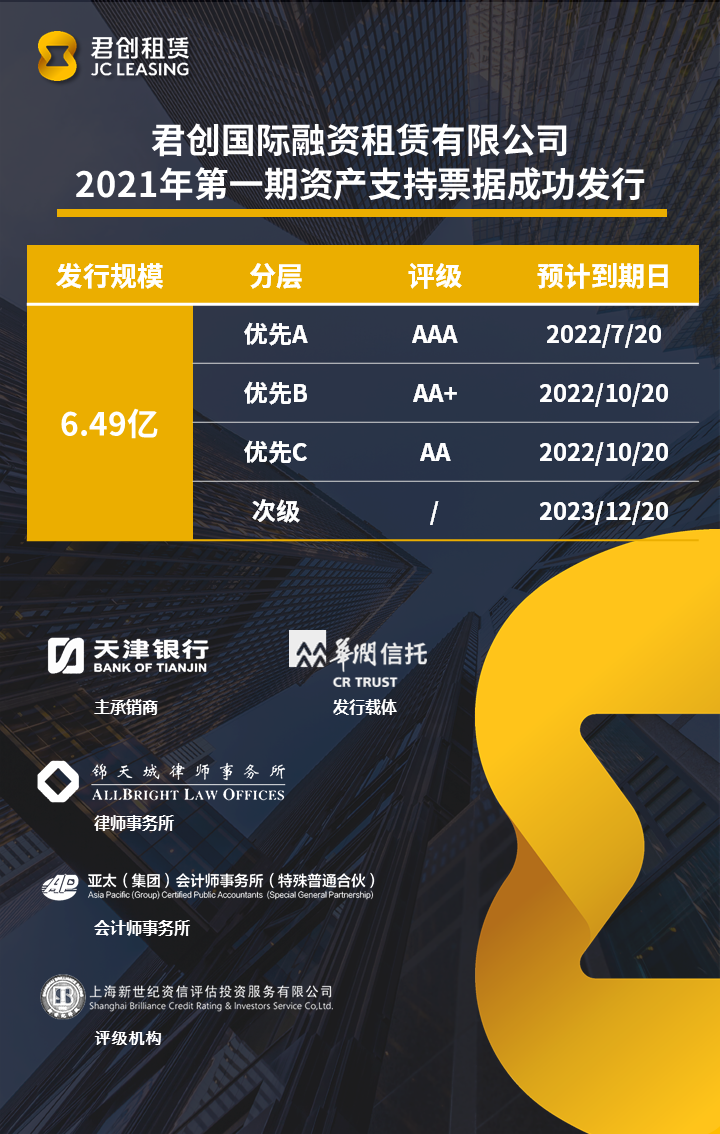 發債圖2.png