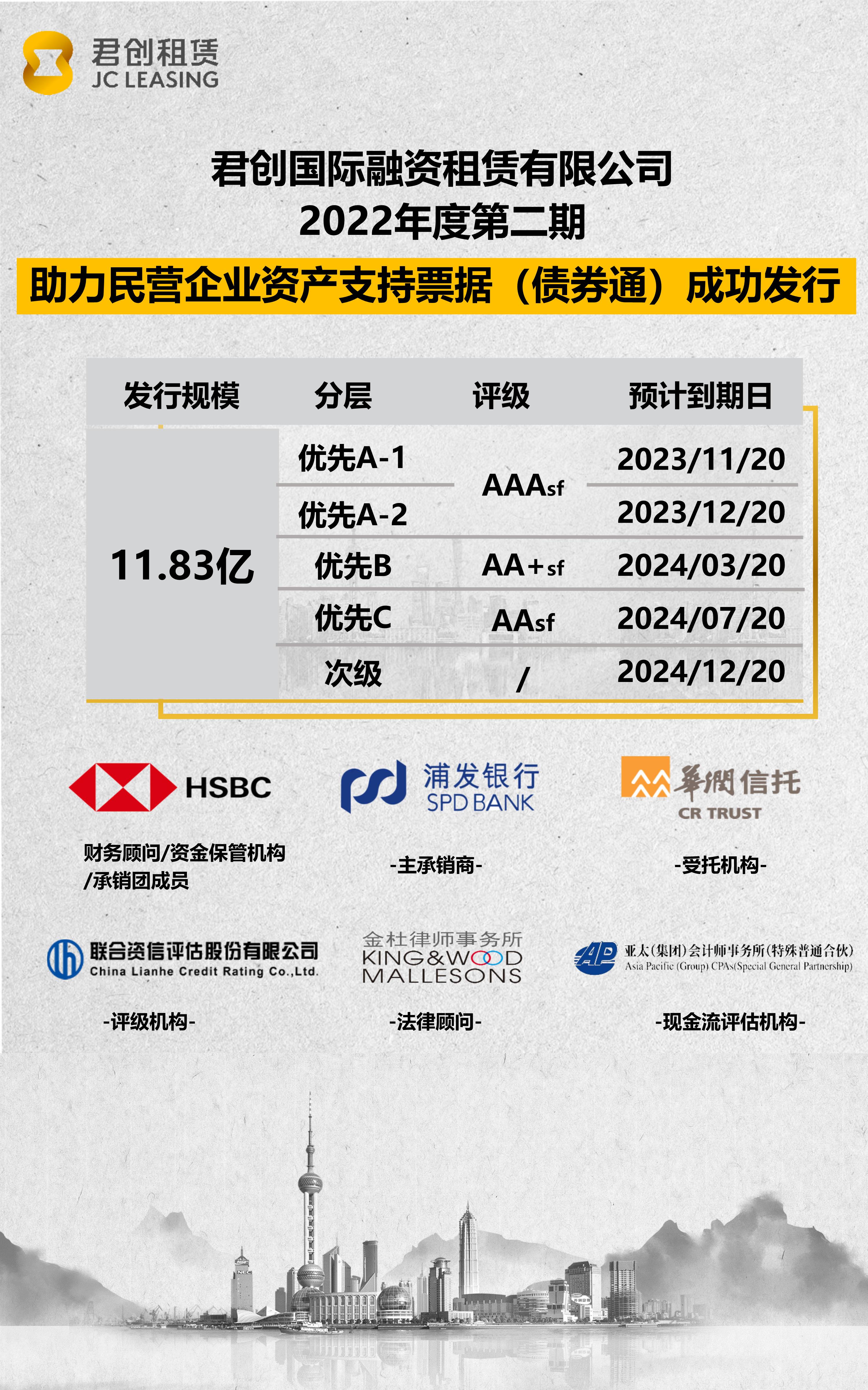 第二期ABN發(fā)債.jpg