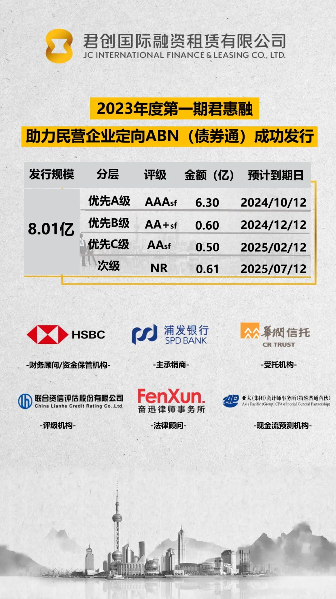 微信圖片_20230515132224.jpg 微信圖片_20230515132224.jpg